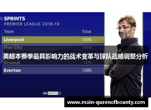 英超本赛季最具影响力的战术变革与球队战略调整分析