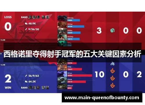 西格诺里夺得射手冠军的五大关键因素分析