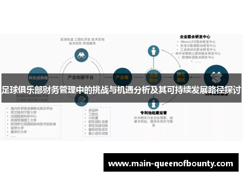 足球俱乐部财务管理中的挑战与机遇分析及其可持续发展路径探讨