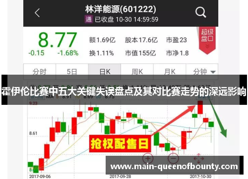 霍伊伦比赛中五大关键失误盘点及其对比赛走势的深远影响