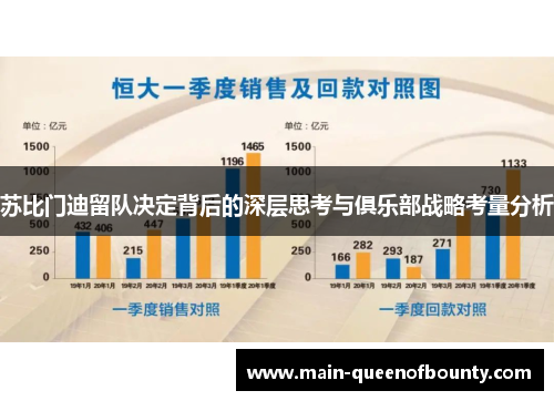 苏比门迪留队决定背后的深层思考与俱乐部战略考量分析