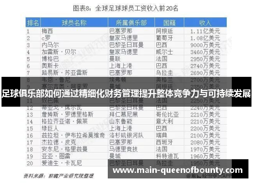 足球俱乐部如何通过精细化财务管理提升整体竞争力与可持续发展
