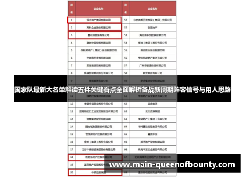 国家队最新大名单解读五件关键看点全面解析备战新周期阵容信号与用人思路