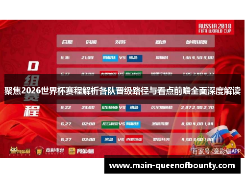 聚焦2026世界杯赛程解析各队晋级路径与看点前瞻全面深度解读