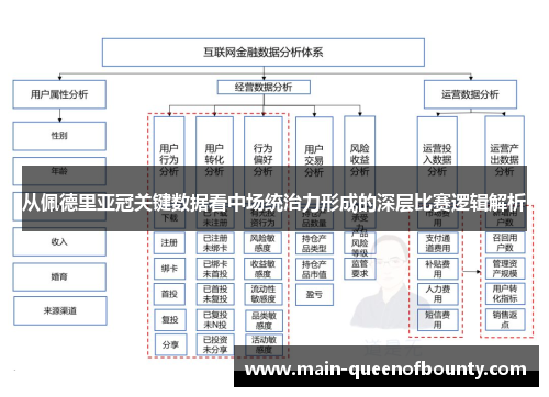 从佩德里亚冠关键数据看中场统治力形成的深层比赛逻辑解析