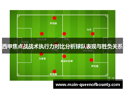 西甲焦点战战术执行力对比分析球队表现与胜负关系